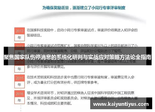 聚焦国家队伤停消息的系统化研判与实战应对策略方法论全指南