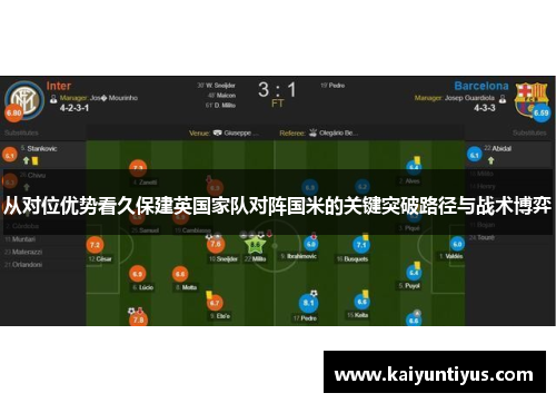 从对位优势看久保建英国家队对阵国米的关键突破路径与战术博弈