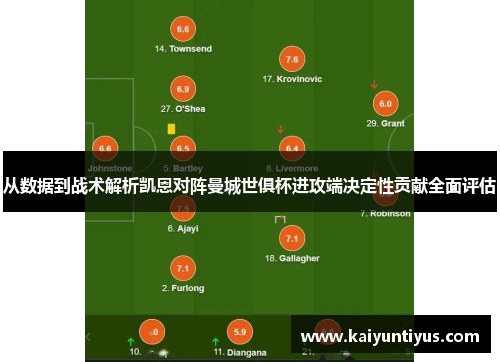 从数据到战术解析凯恩对阵曼城世俱杯进攻端决定性贡献全面评估