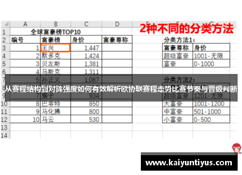 从赛程结构到对阵强度如何有效解析欧协联赛程走势比赛节奏与晋级判断