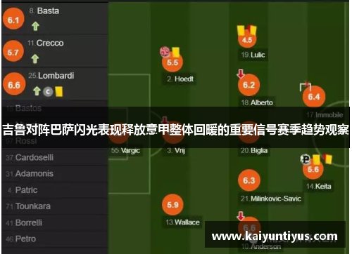 吉鲁对阵巴萨闪光表现释放意甲整体回暖的重要信号赛季趋势观察